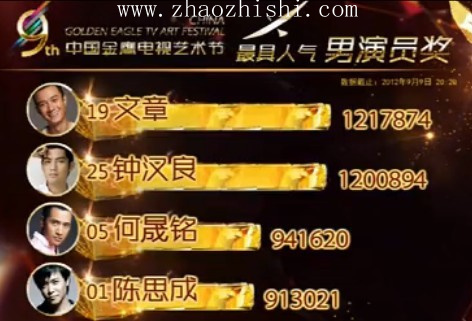 金鹰节最具人气男演员投票