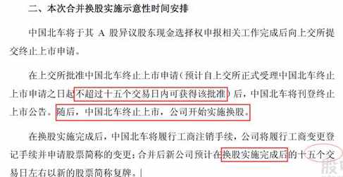 中国南车和中国北车什么时候复牌