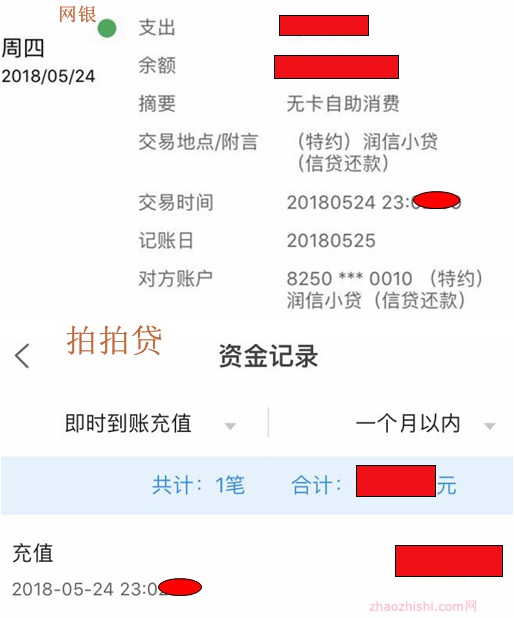 润信小贷，扣款
