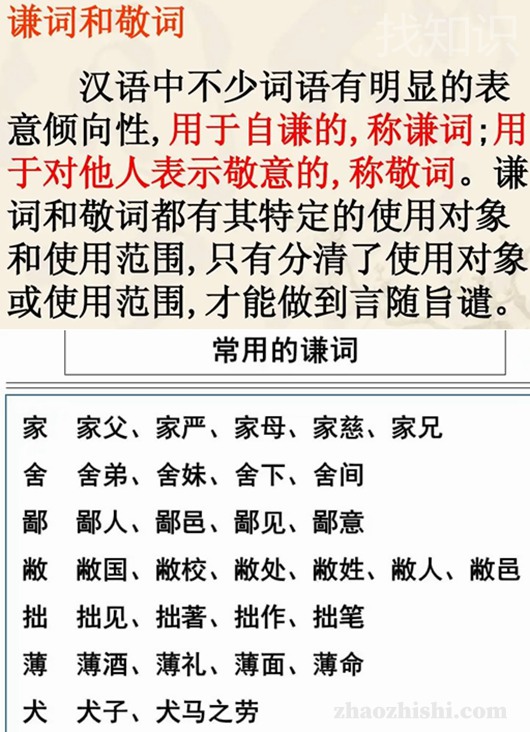 谦辞、谦词和谦称的区别及联系