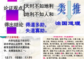 得道多助，失道寡助 是否为真理