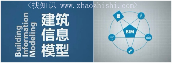 建筑行业的BIN 建筑信息模型