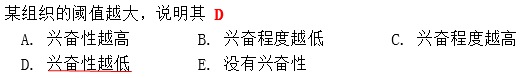 阈值