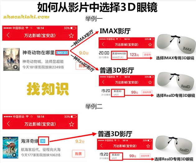 3d眼镜买reald还是imax 具体方法示例