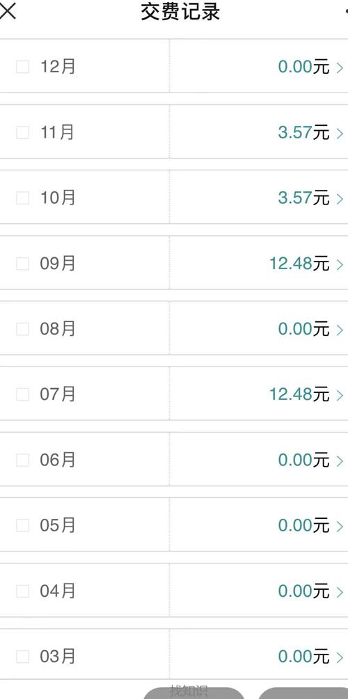 水费