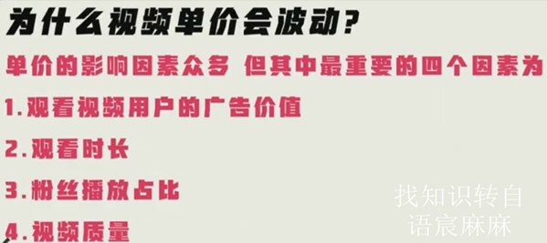 视频播放量单价决定因素