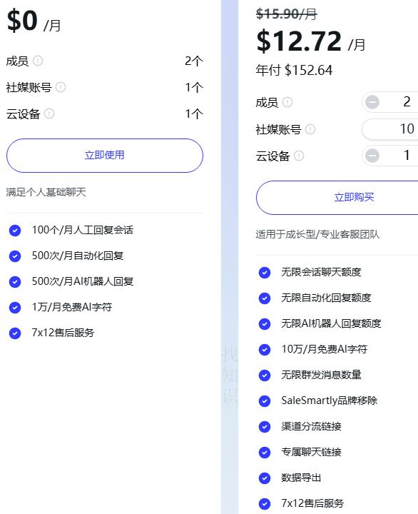 SaleSmartly免费可用