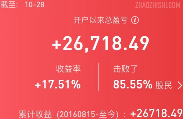 股票账户收益率